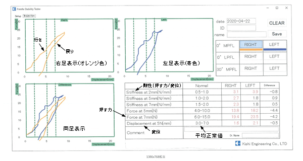 パソコン画面の表示例